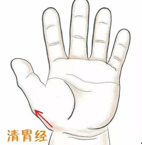 腹部按摩手法视频,轻松掌握健康养生秘诀